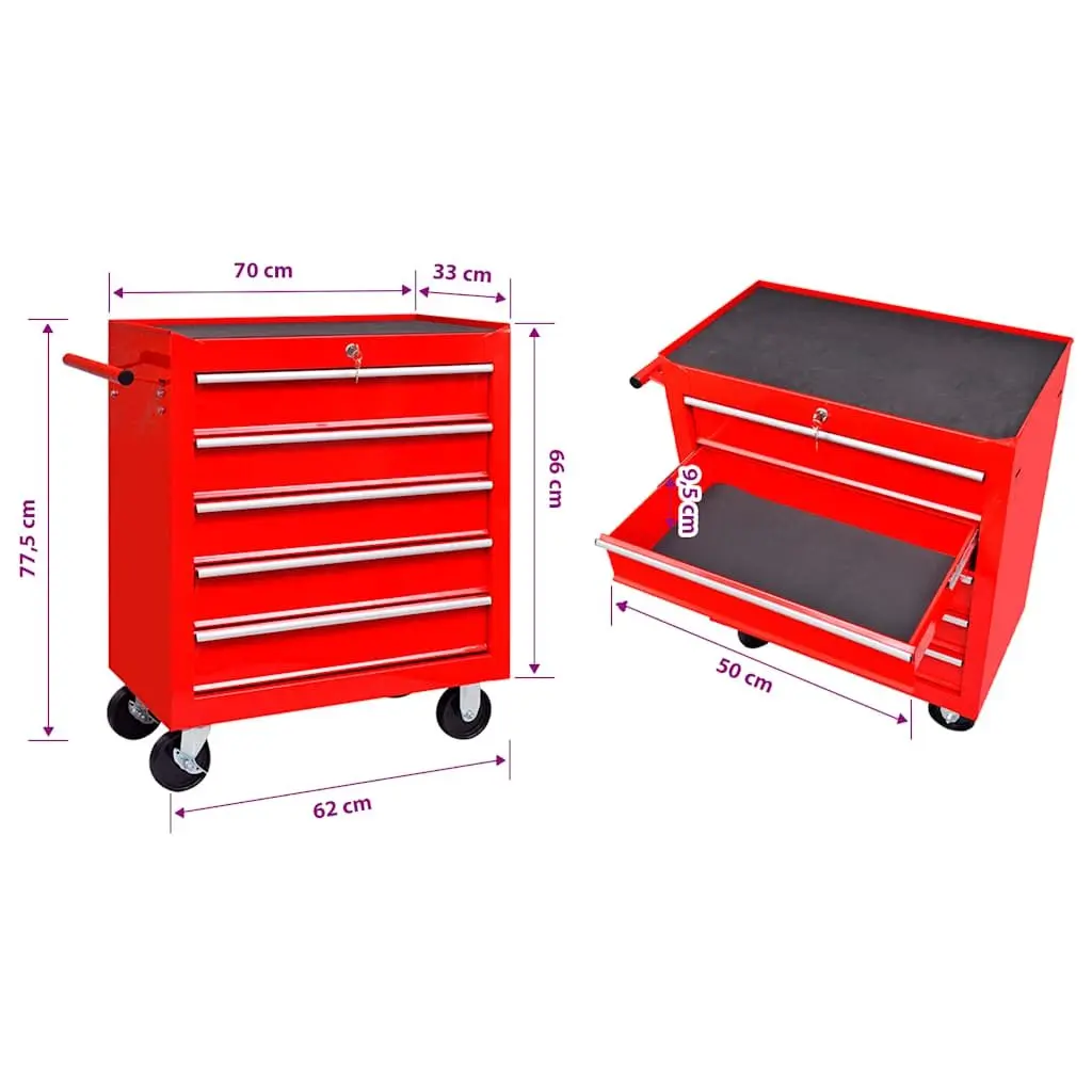 Tool Trolley Workshop Storage Cabinet Grey 5 Drawers Lockable Organiser