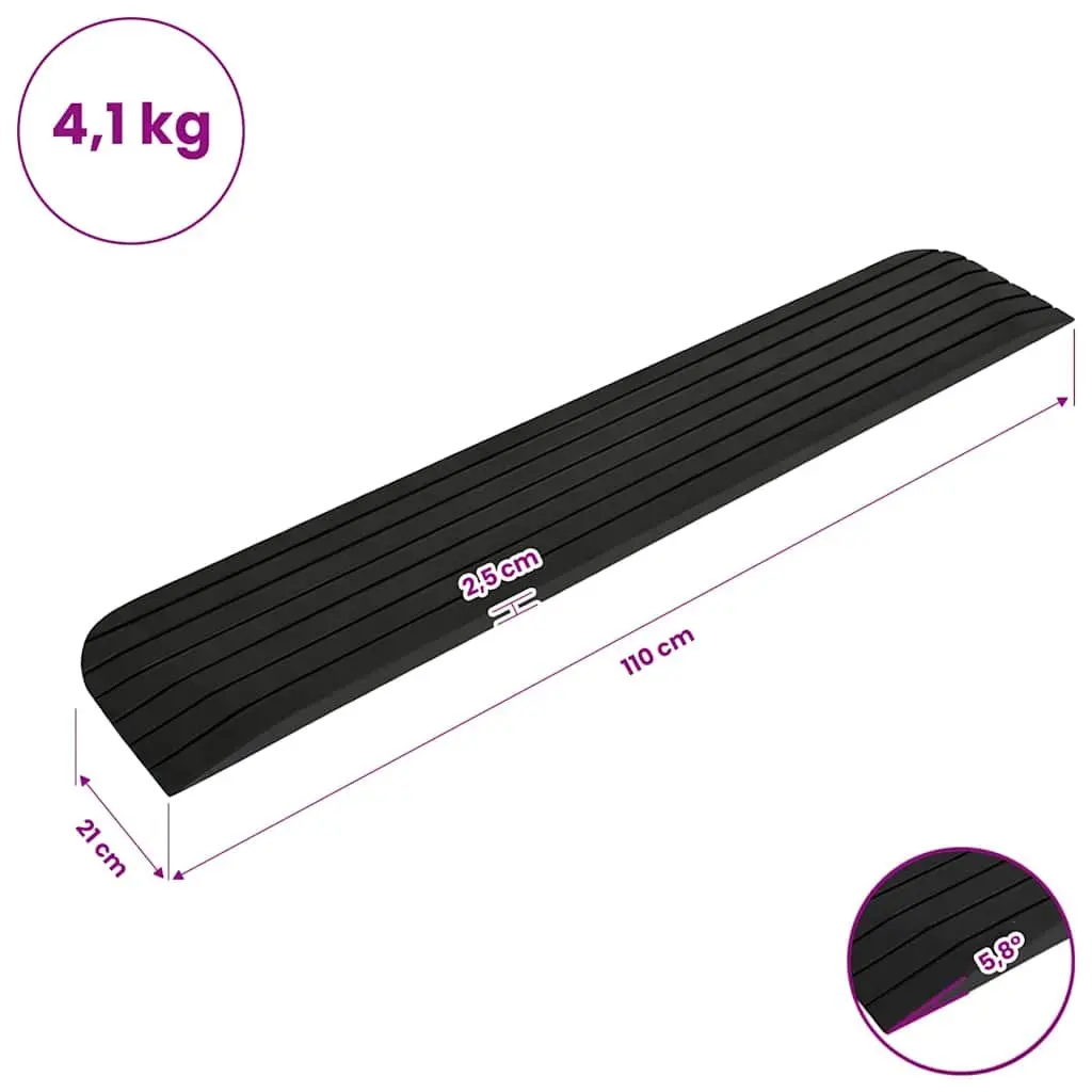 Rubber Non-Slip Ramp for Wheelchair Mobility Scooter Access 110x21x25cm