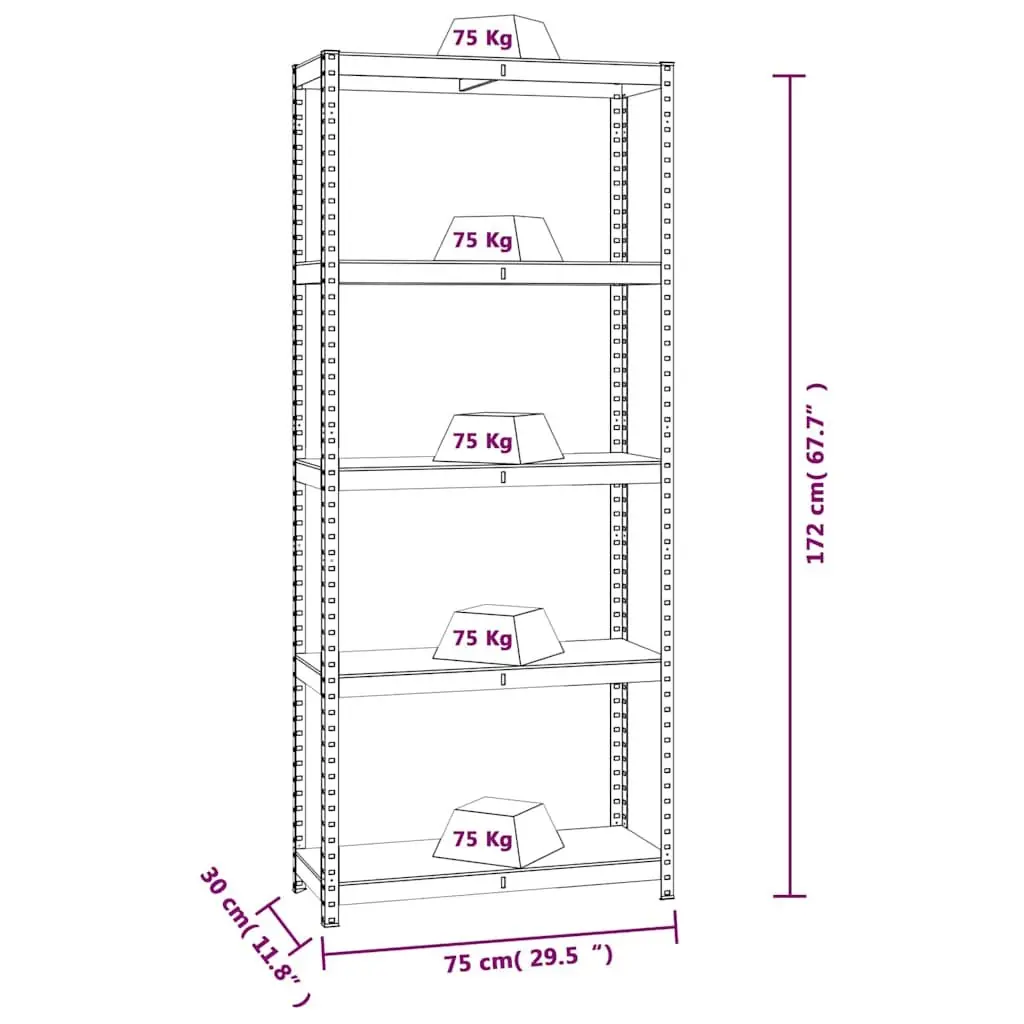 Industrial Storage Shelves Steel Engineered Wood 5-Layer Blue 3 Piece