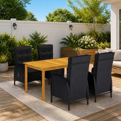 Ideal Dining Set for Your Outdoor Gatherings