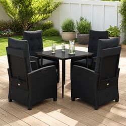 Ideal Dining Set for Your Garden or Patio Use