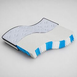 Practical Medium Firm Pocket Spring Mattress for Your Home