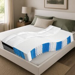 Ideal King Single Mattress for Any Bedroom Setup