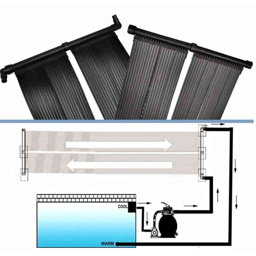 Solar Pool Heater Panel Black Ground Roof Mount 80x620cm Water Temperature Warmer