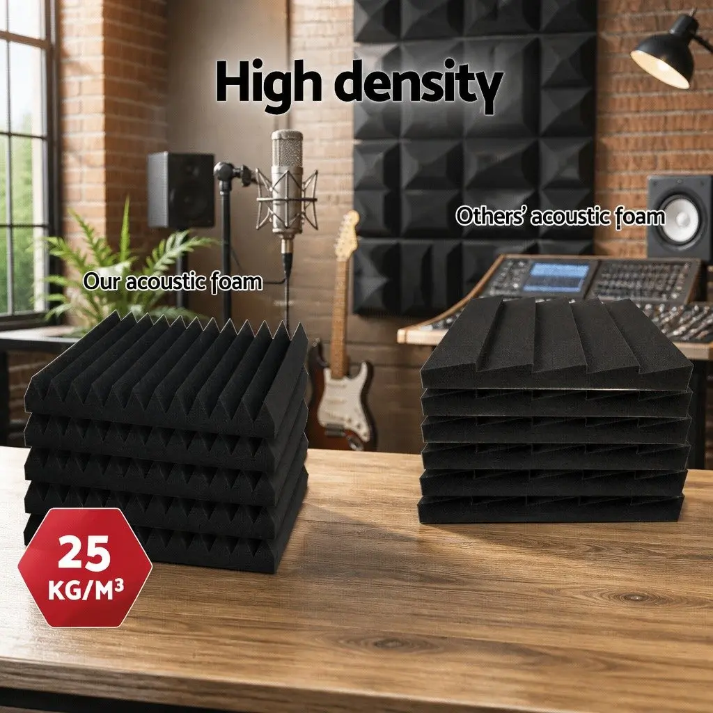 Acoustic Foam Wedge Sound Absorption Proofing Panel 30x30x5cm Black 20 Piece