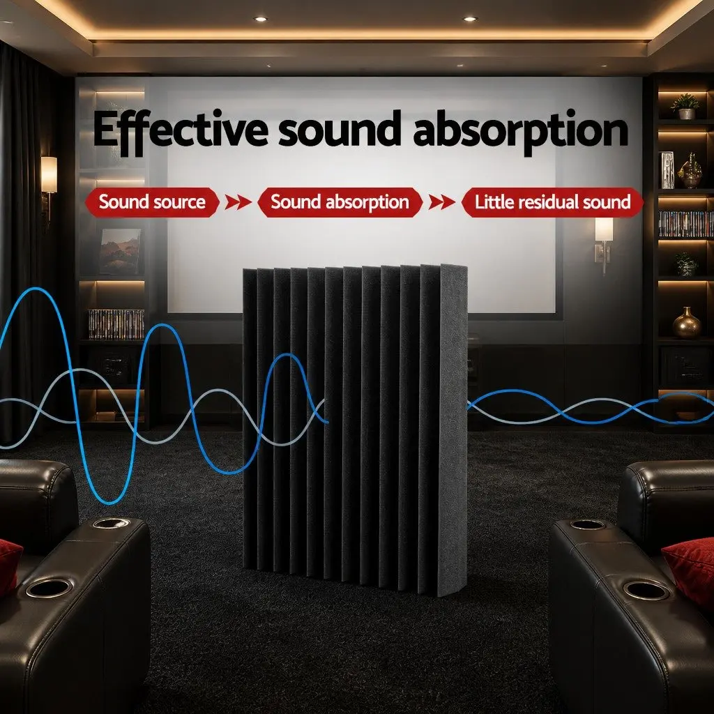 Acoustic Foam Panels for Home Studios 40pcs