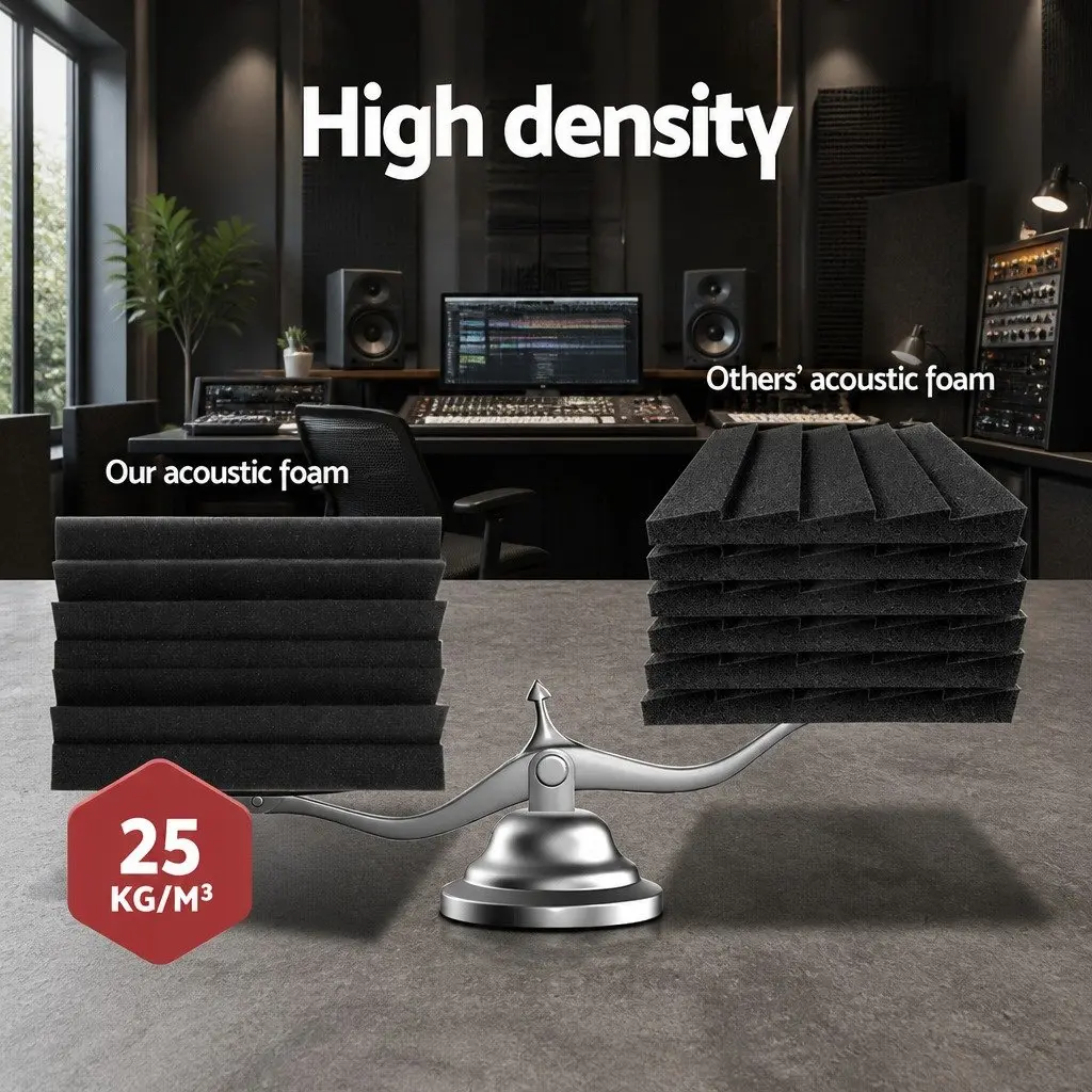 Acoustic Foam Black Corner Bass Trap High Density Soundproofing Tiles 12cm x 17cm x 24cm 60 Pieces