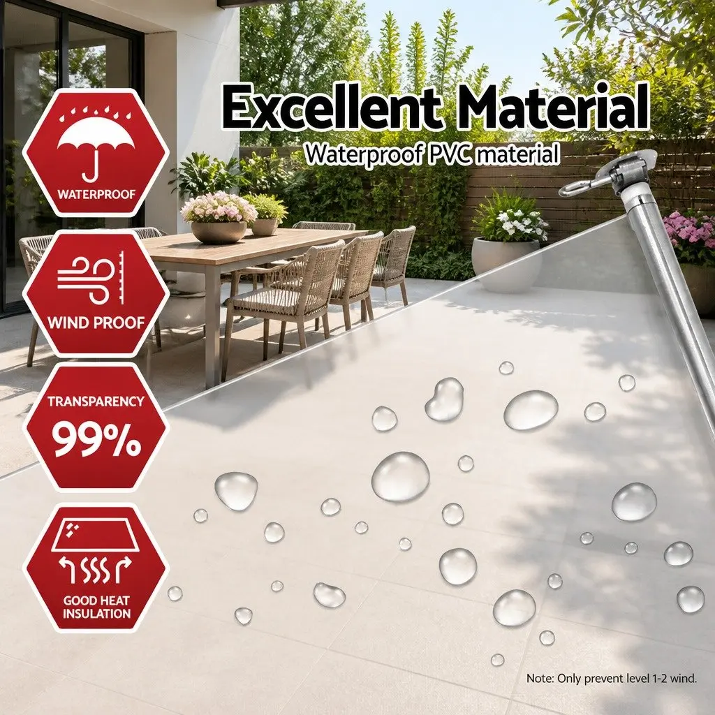 Retractable Awning Aluminium 1.5M x 2.4M Transparent Outdoor Shade Roll Down Blinds Screen