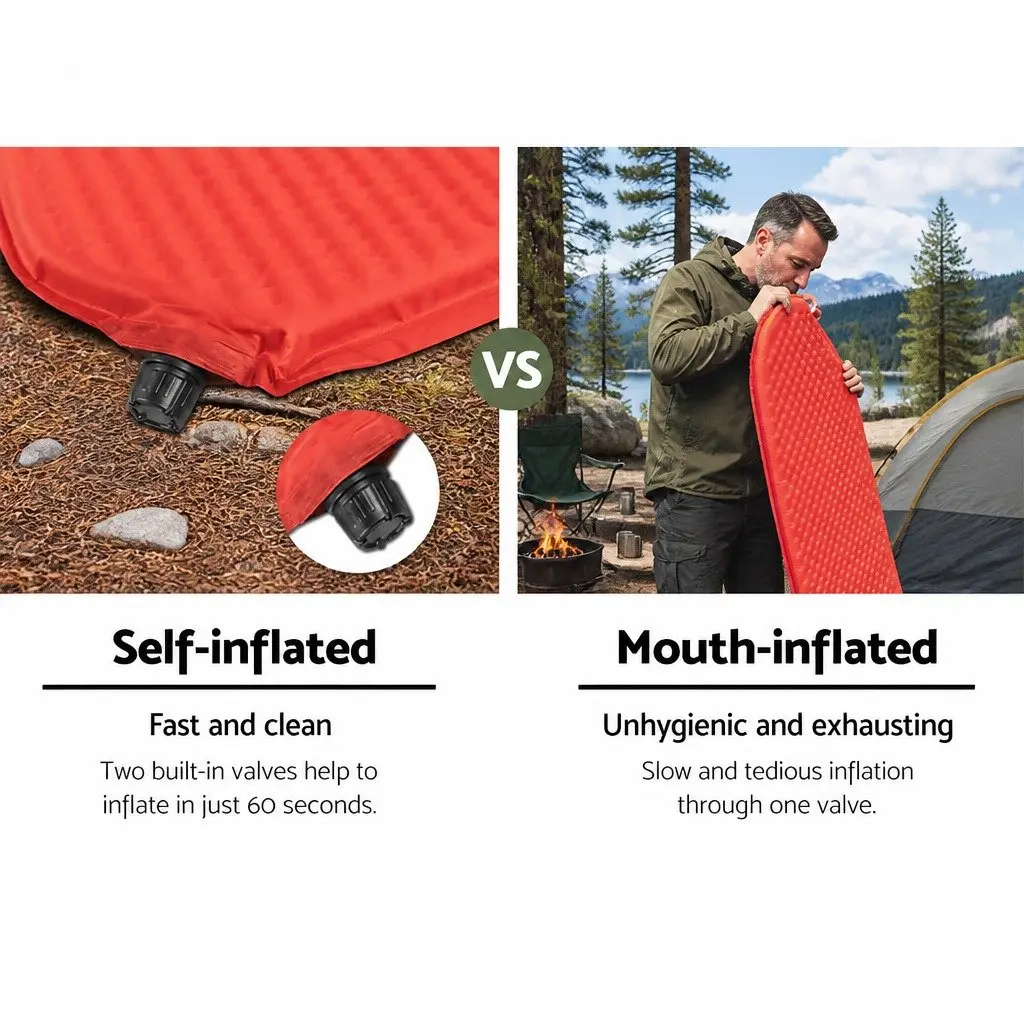 Self Inflating Camping Mattress Grey Double Polyester 199 x 137 x 4 cm