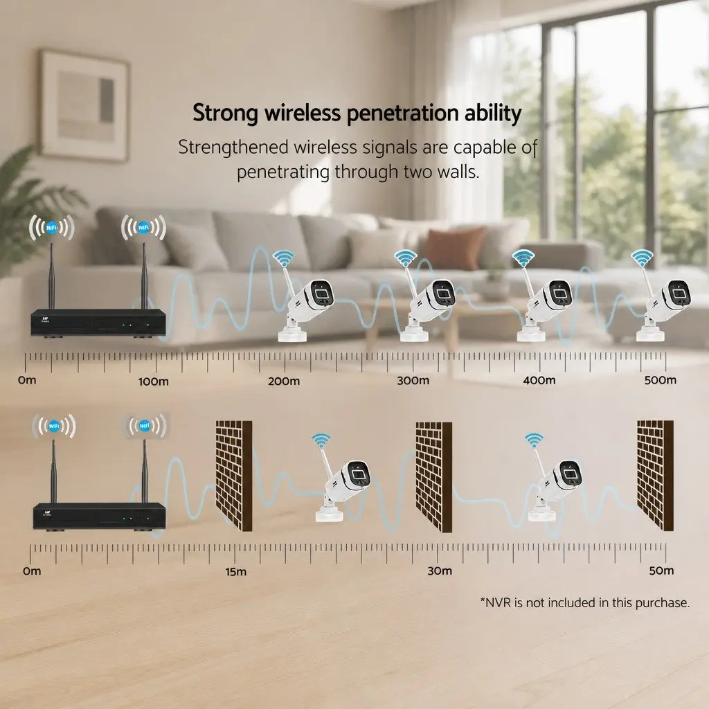 Wireless Security Camera 3MP Full HD Waterproof Indoor Outdoor Plastic White Square IP65 Night Vision Two Way Audio Remote Viewing