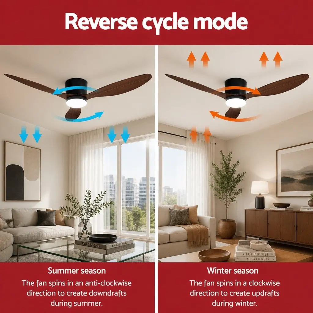 52 Inch Ceiling Fan Dark Wood DC Motor LED Light Remote Control with Reverse Cycle