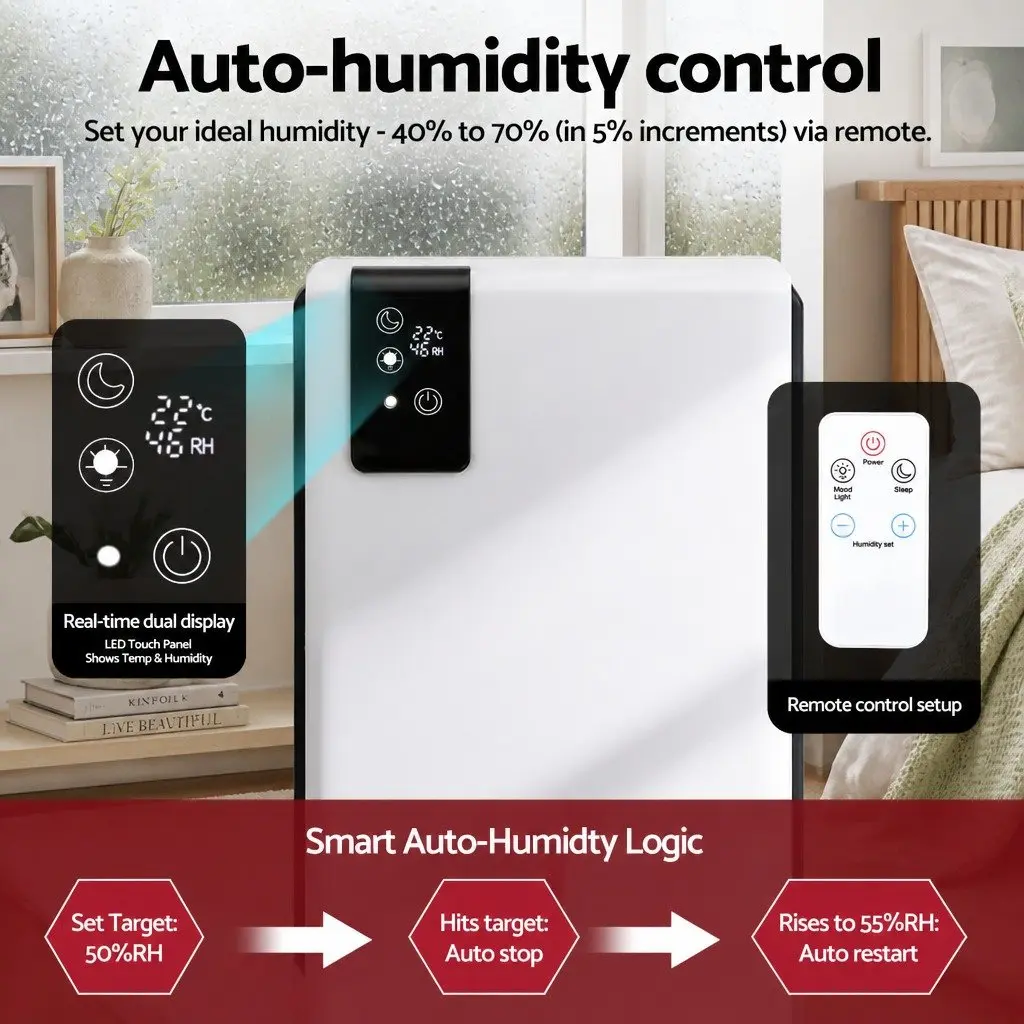 Portable Dehumidifier for Home Use