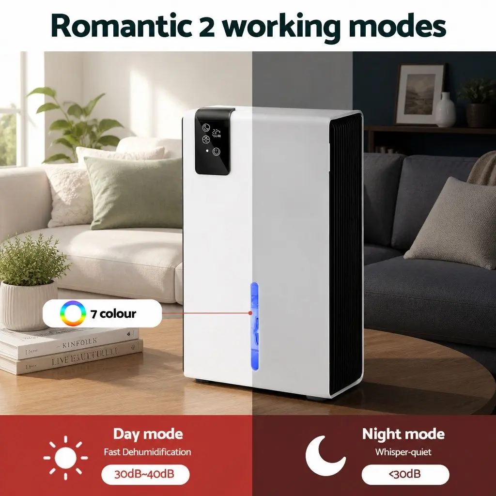 Portable Dehumidifier for Home Use