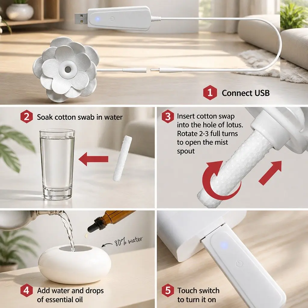 Aroma Diffuser Ceramic 200ml Lotus White Ultrasonic Humidifier