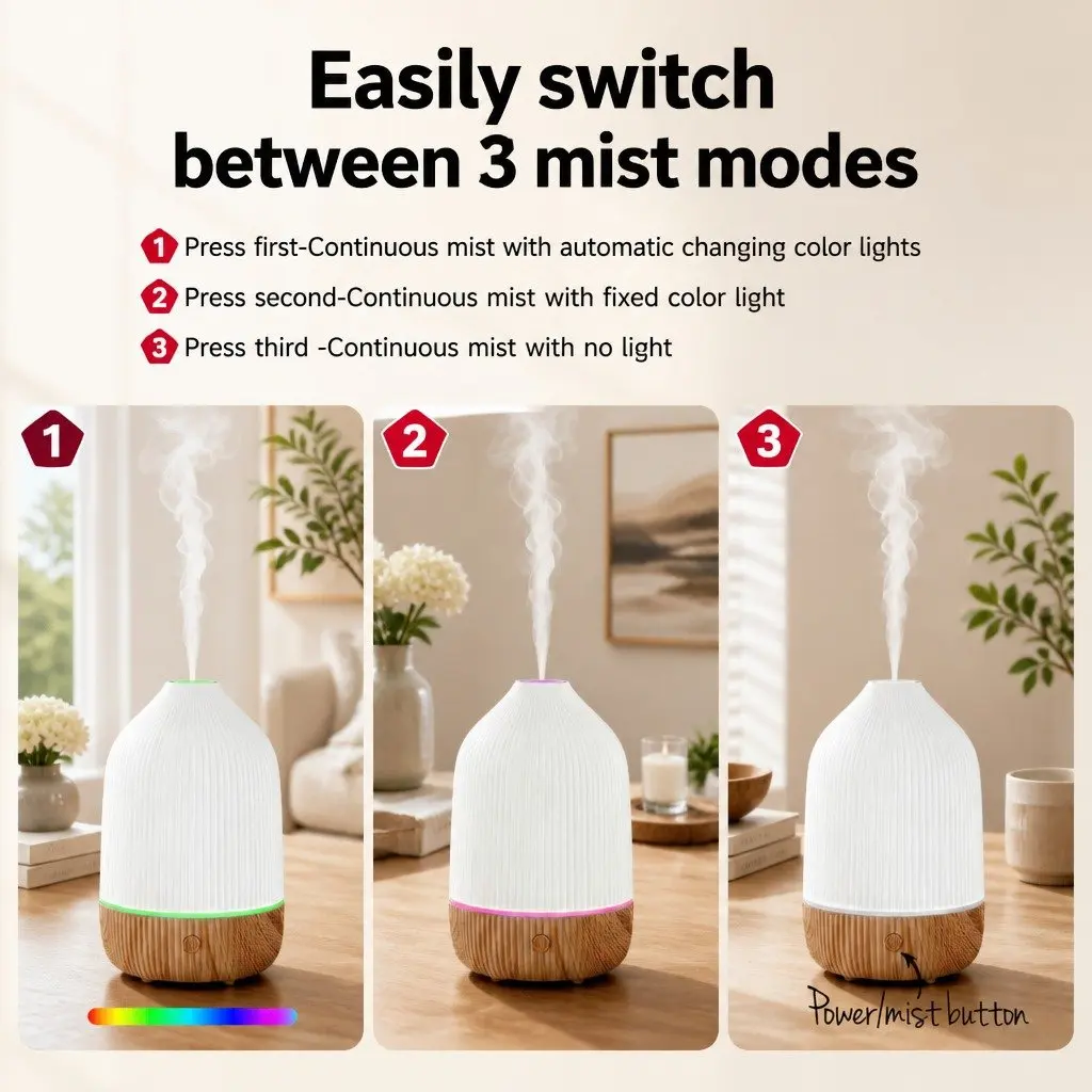 Ultrasonic Aroma Diffuser 100ml LED Aromatherapy Humidifier Mist Diffuser Night