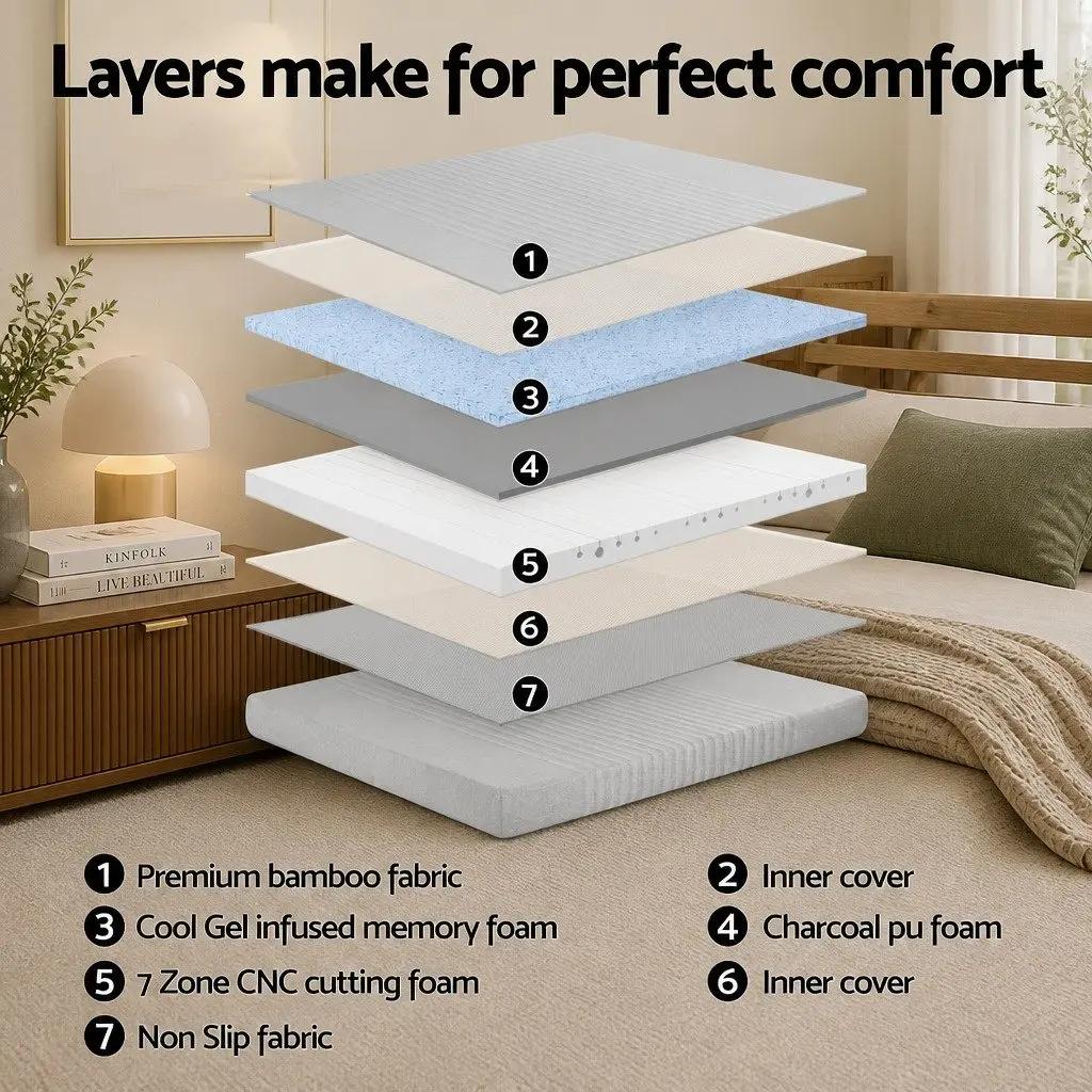 King Adjustable Electric Bed Frame with 15cm Thick Memory Foam Mattress Grey and Black