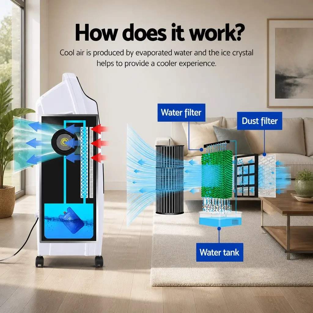 Evaporative Air Cooler for Home Use
