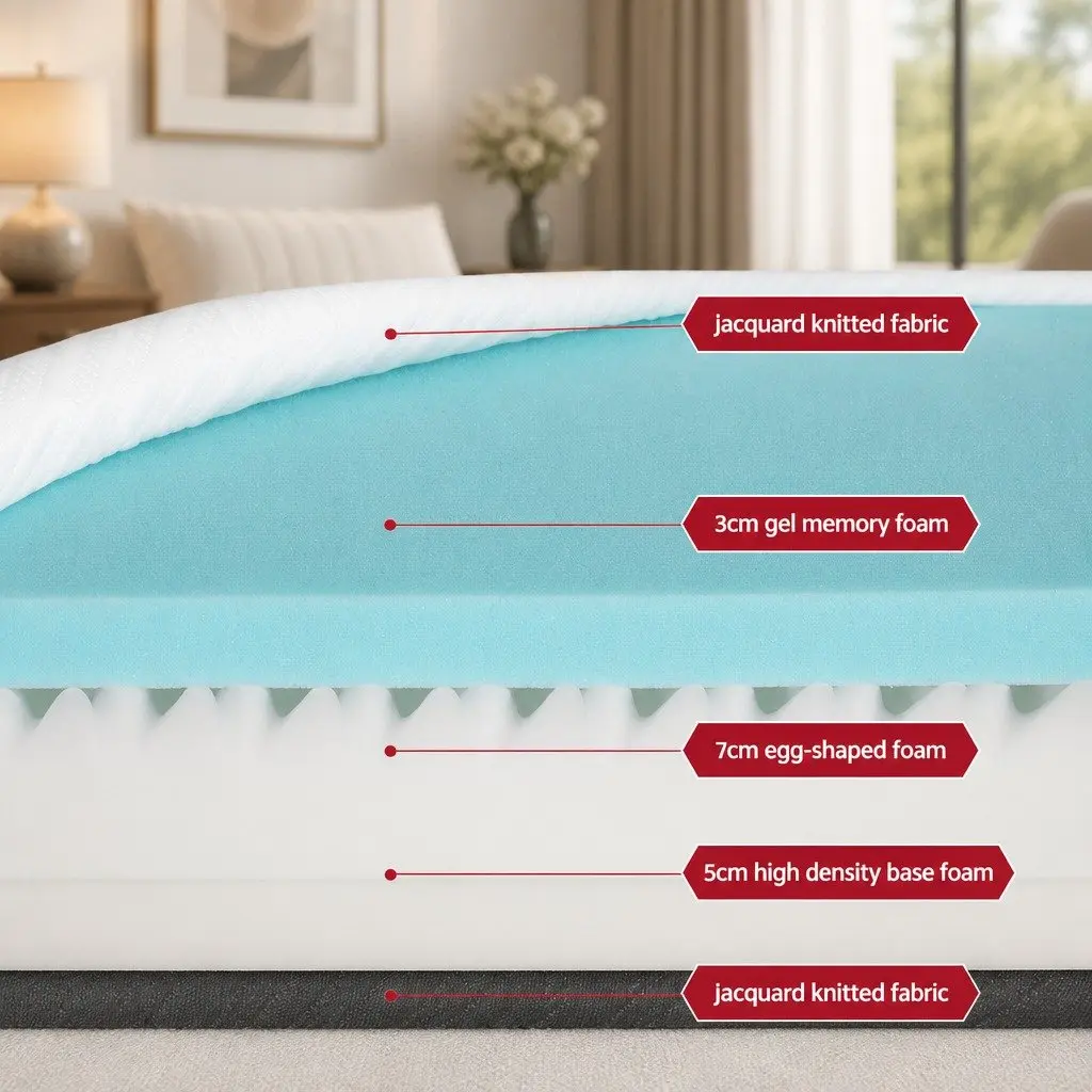 Memory Foam Mattress Queen 15cm Cooling Gel Dual Firmness Multi-Layer Support White or Grey