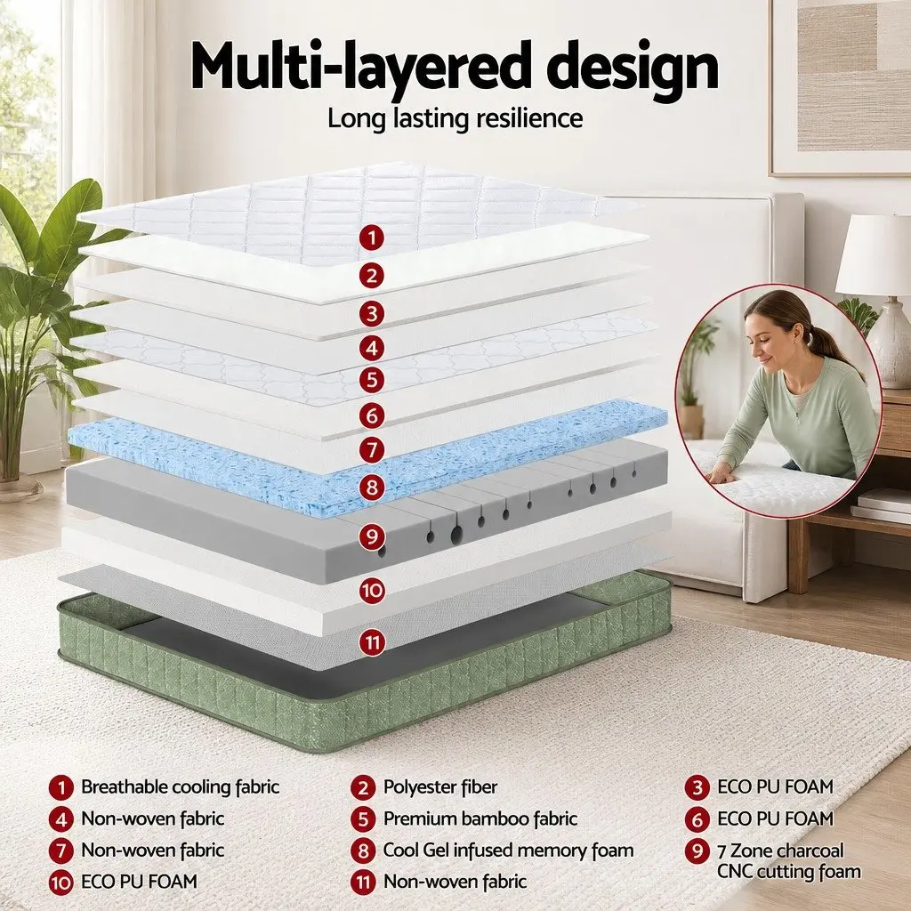Double Memory Foam Mattress 25cm Gel Infused Charcoal Cooling Bamboo Cover Green