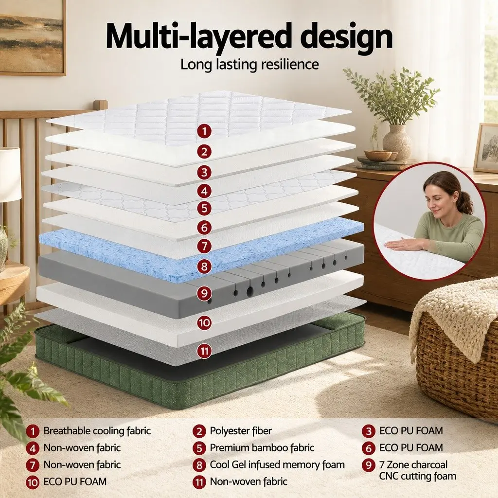 Queen Memory Foam Mattress 25cm Cooling Gel Infused Foam Dual Layer Bamboo Zipped Cover Green and White