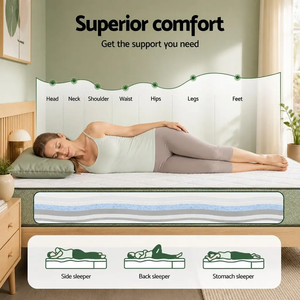 Queen Memory Foam Mattress 25cm Cooling Gel Infused Foam Dual Layer Bamboo Zipped Cover Green and White