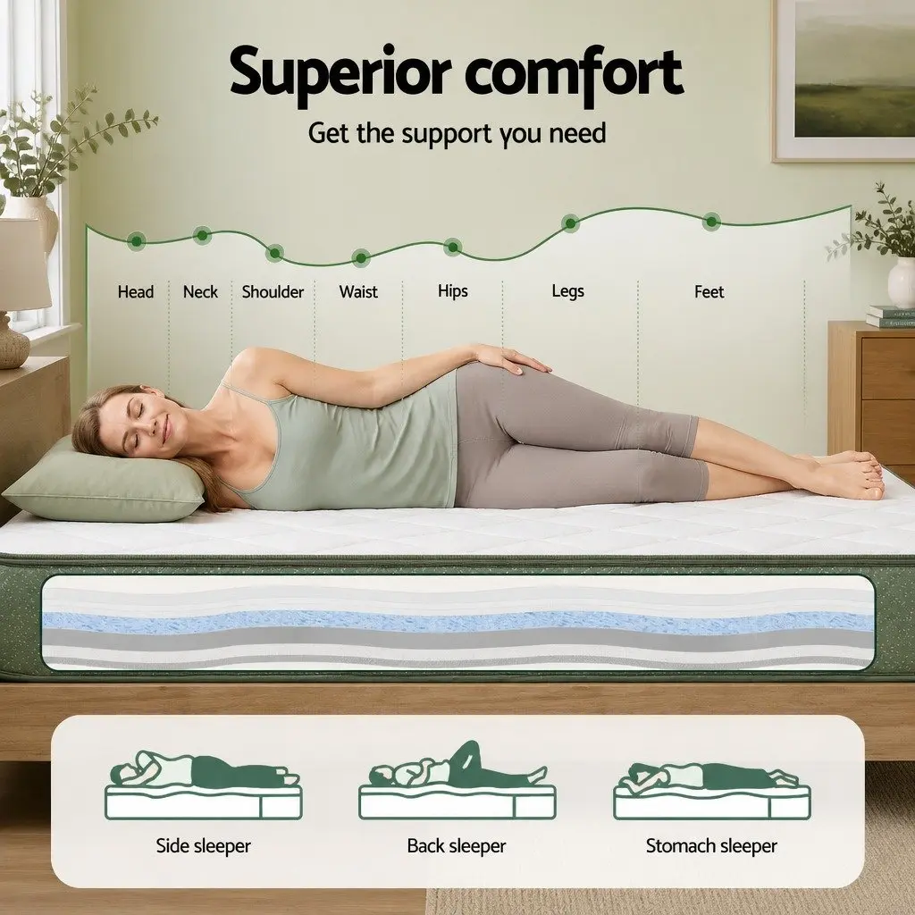 Single Memory Foam Mattress 25cm Cooling Gel Charcoal Zipped Cover Green White Firm Support