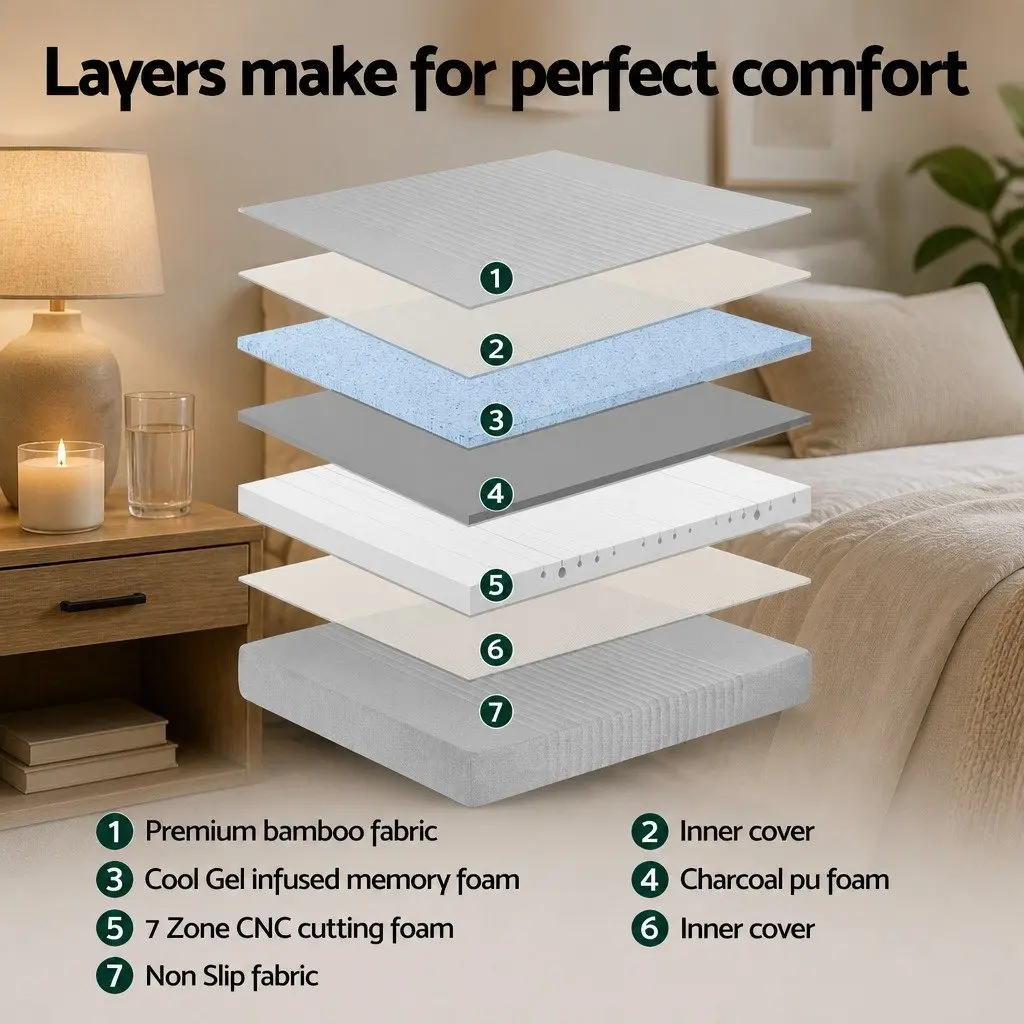 Memory Foam Mattress Double 15cm Charcoal Bamboo Cover 7-Zone Cool Gel Infused Medium Firm Non Spring