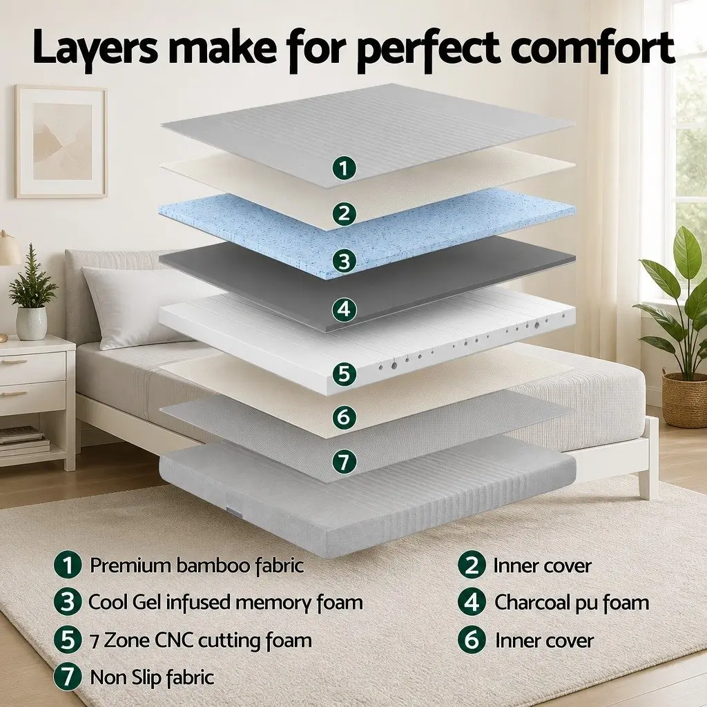 Memory Foam Mattress 15cm Grey Bamboo Cover Cooling Gel 7-Zone Support King Size