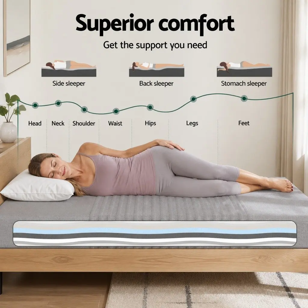 Memory Foam Mattress 15cm Grey Bamboo Cover Cooling Gel 7-Zone Support King Size