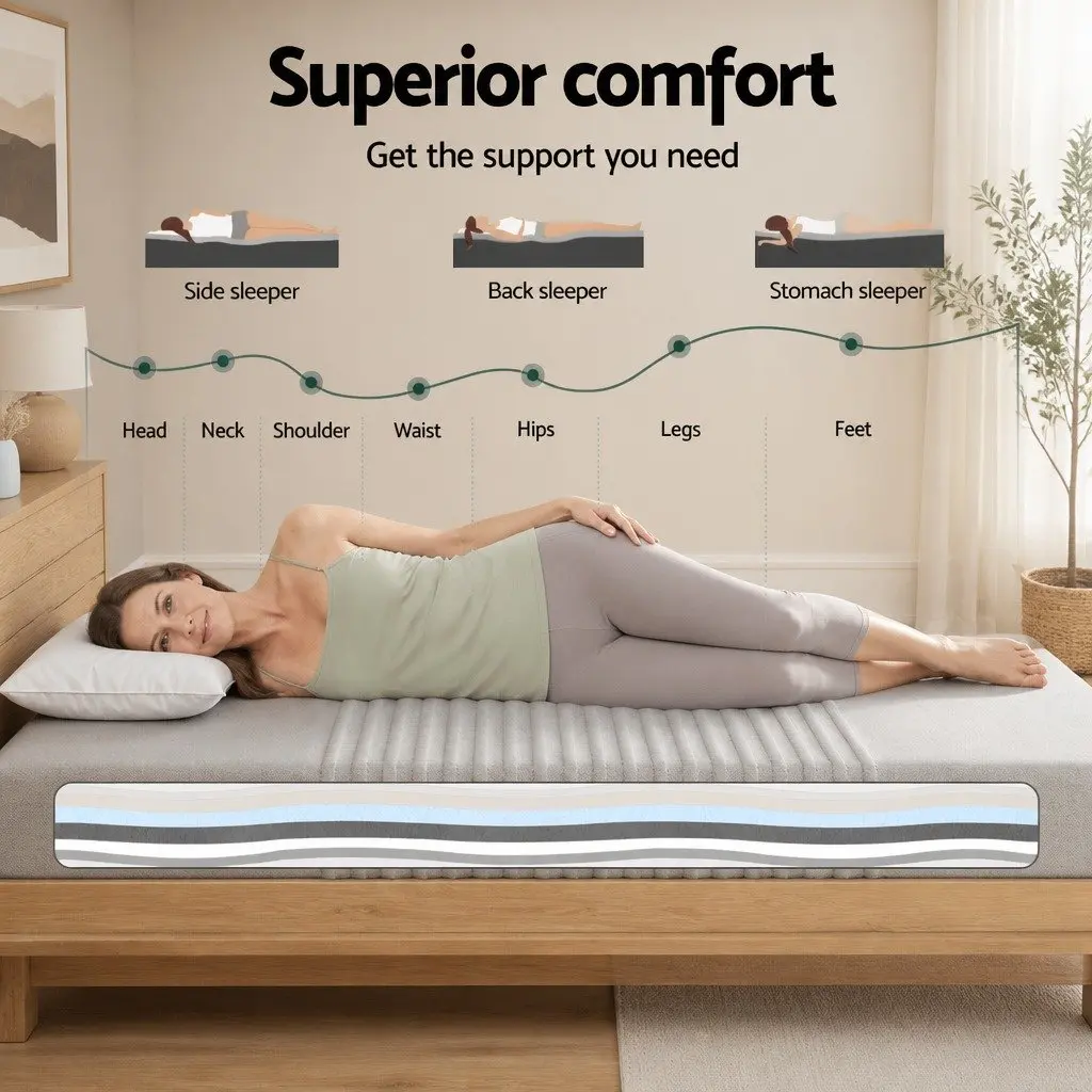 Queen Mattress Medium-Firm 15cm Memory Foam Cooling Gel Infused Bamboo Cover Grey 7-Zone Support