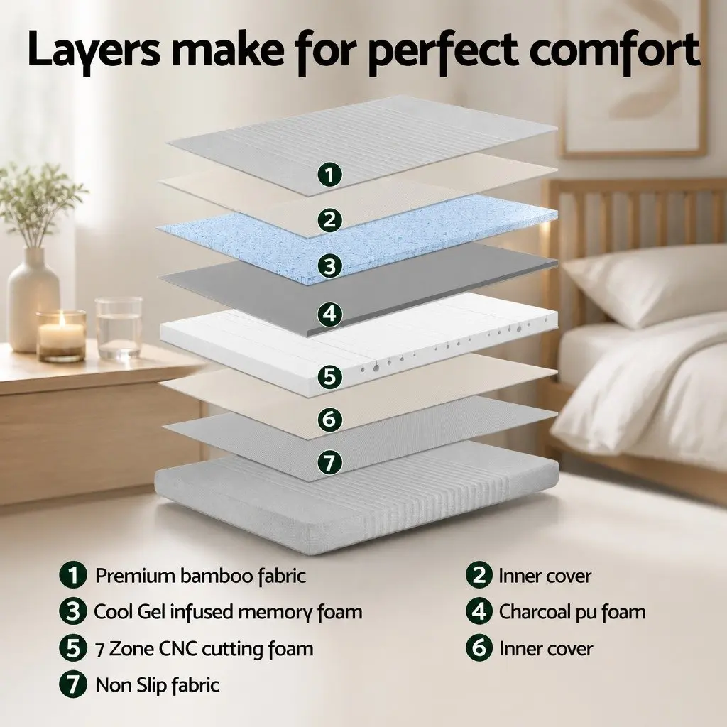 Single Mattress Bamboo Cover Grey 15cm Cool Gel Memory Foam 7 Zone Support Medium Firm