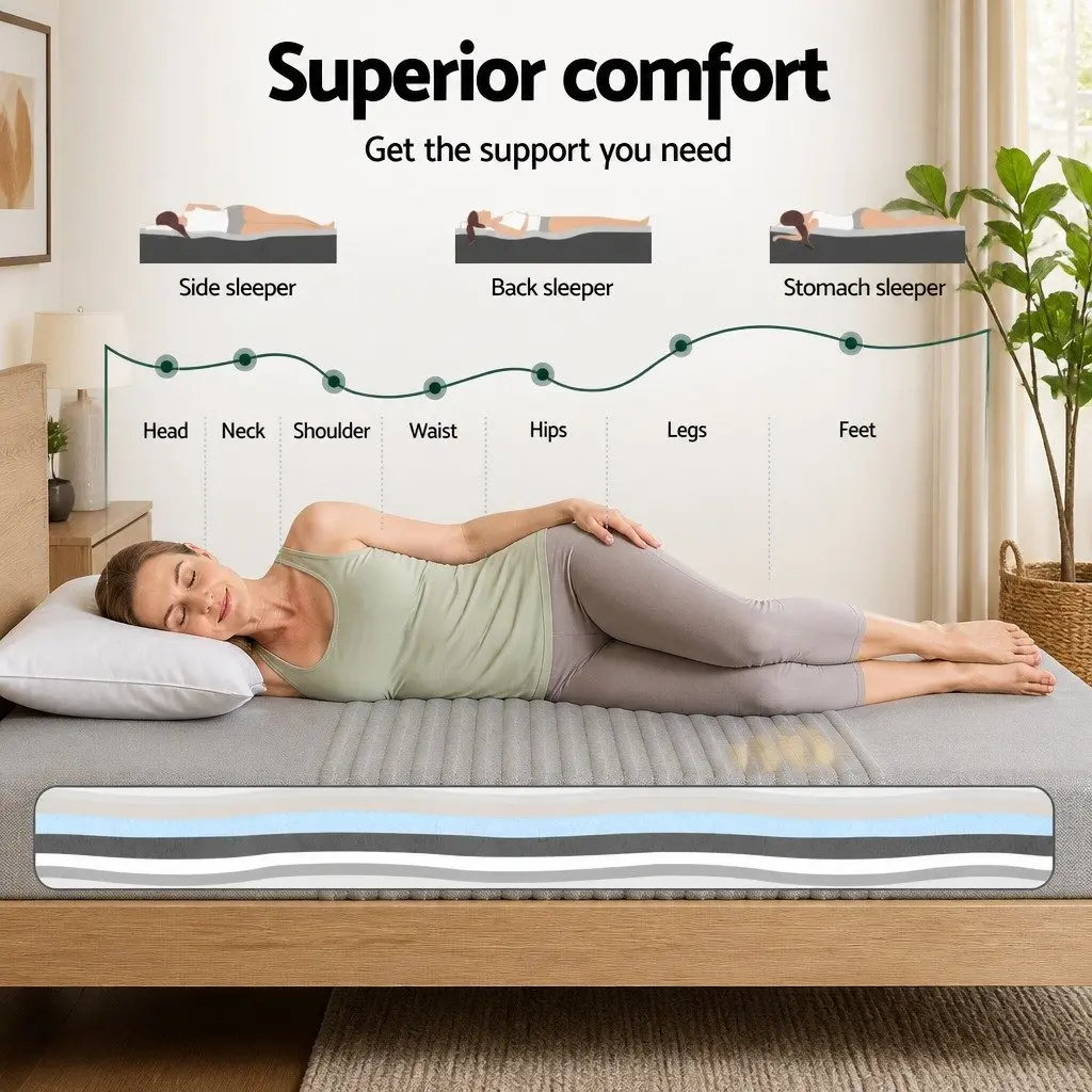 Single Mattress Bamboo Cover Grey 15cm Cool Gel Memory Foam 7 Zone Support Medium Firm