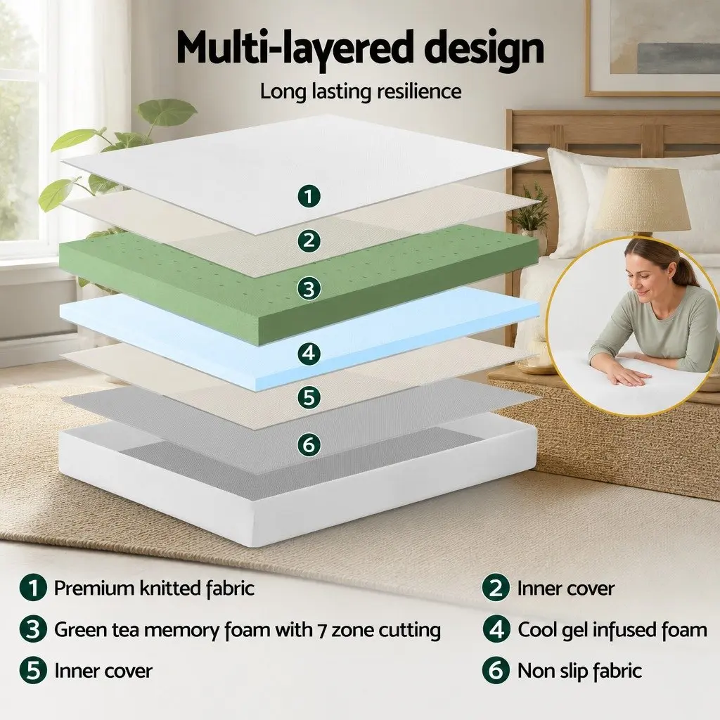 Memory Foam Mattress for Medium-Firm Support