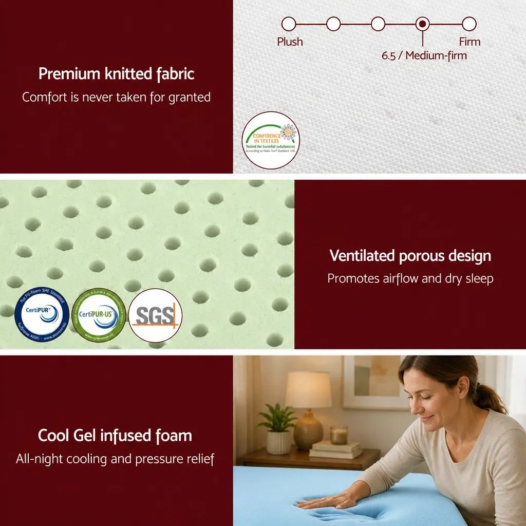Memory Foam Mattress for Medium-Firm Support
