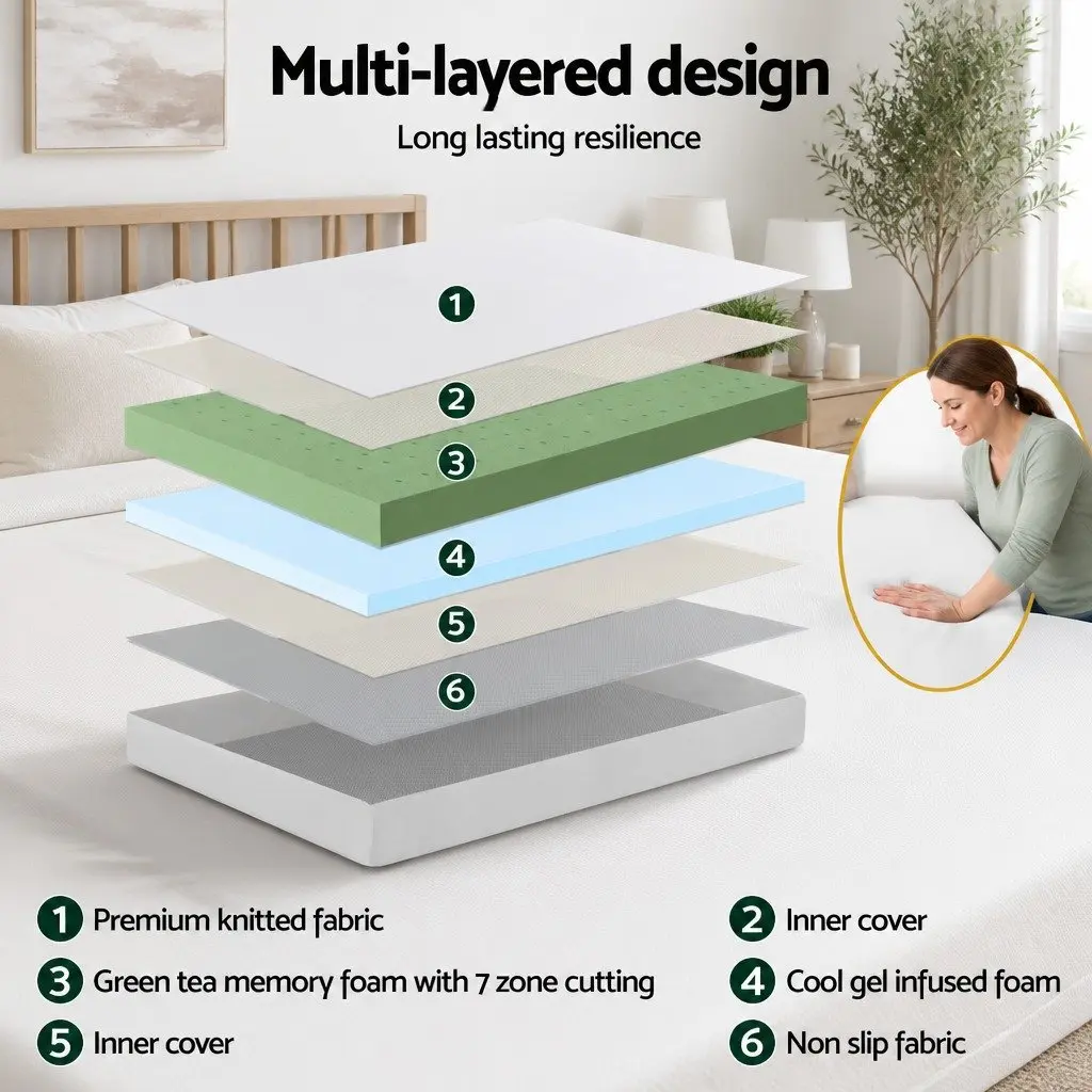 Single Memory Foam Mattress 20cm Non-Spring Medium-Firm Support Cooling Gel