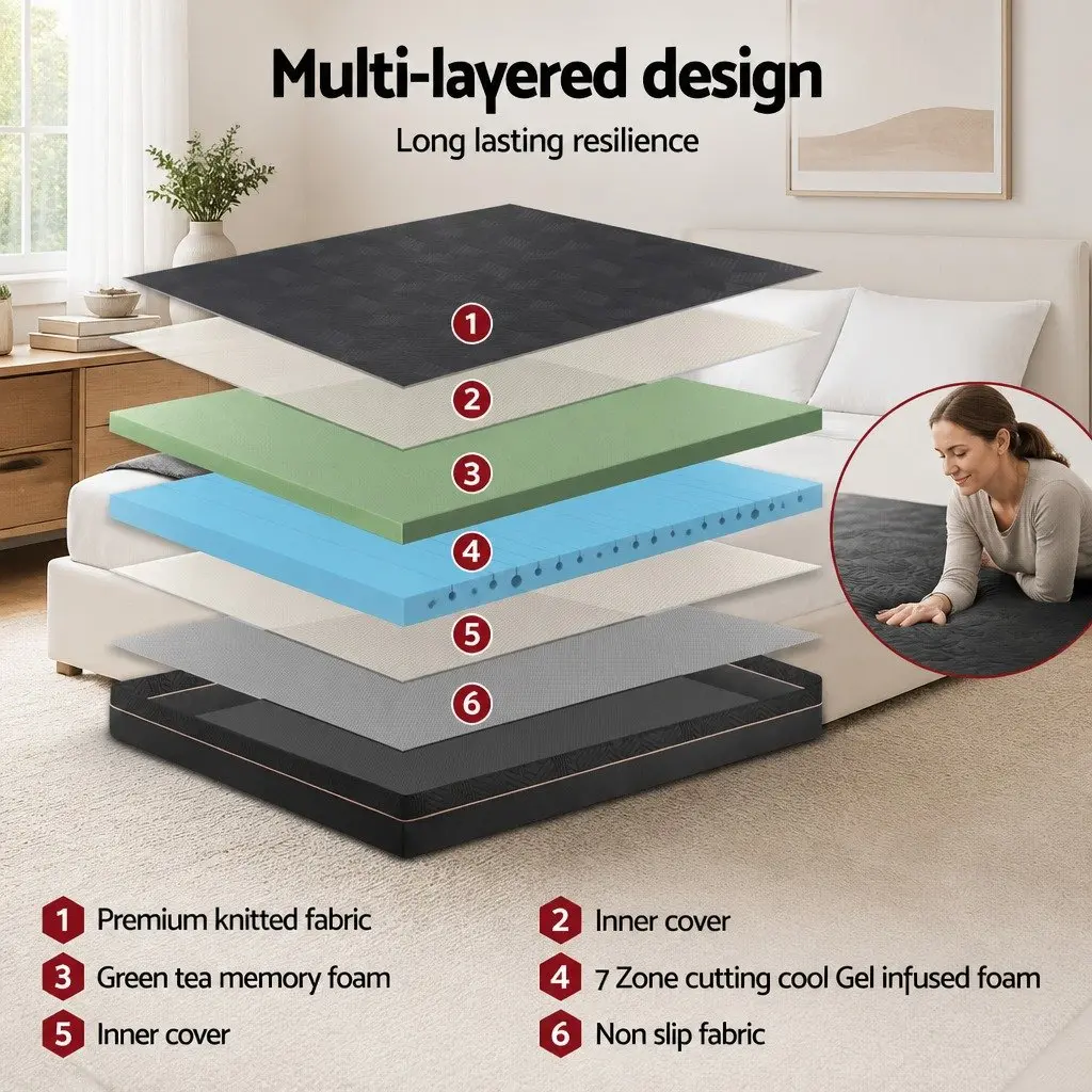 Memory Foam Mattress Non-Spring 18cm King Size Black Cooling Gel Green Tea Foam Support