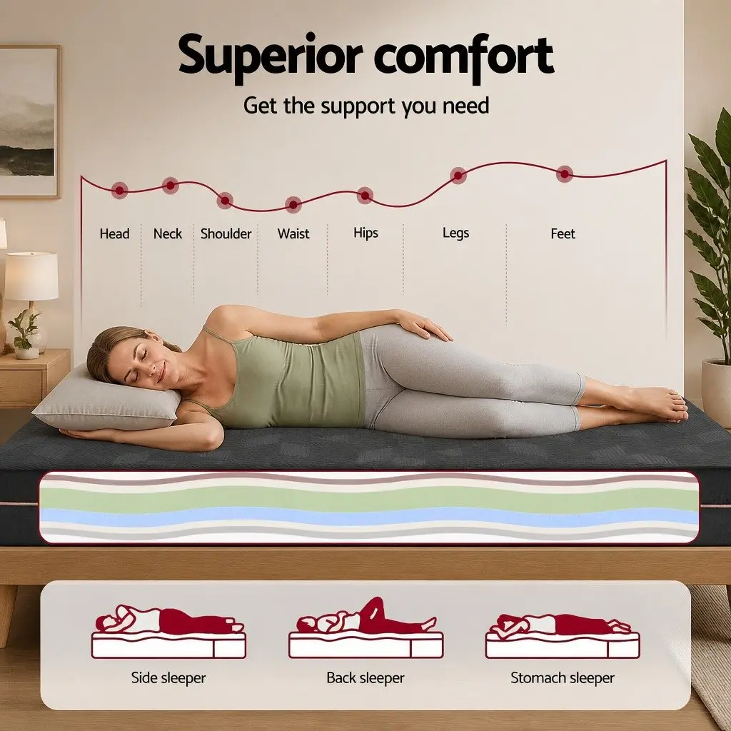 Memory Foam Mattress Non-Spring 18cm King Size Black Cooling Gel Green Tea Foam Support
