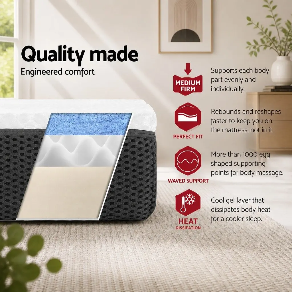 Memory Foam Mattress Cool Gel Double Queen Size White Pressure Relief Non Spring Bed