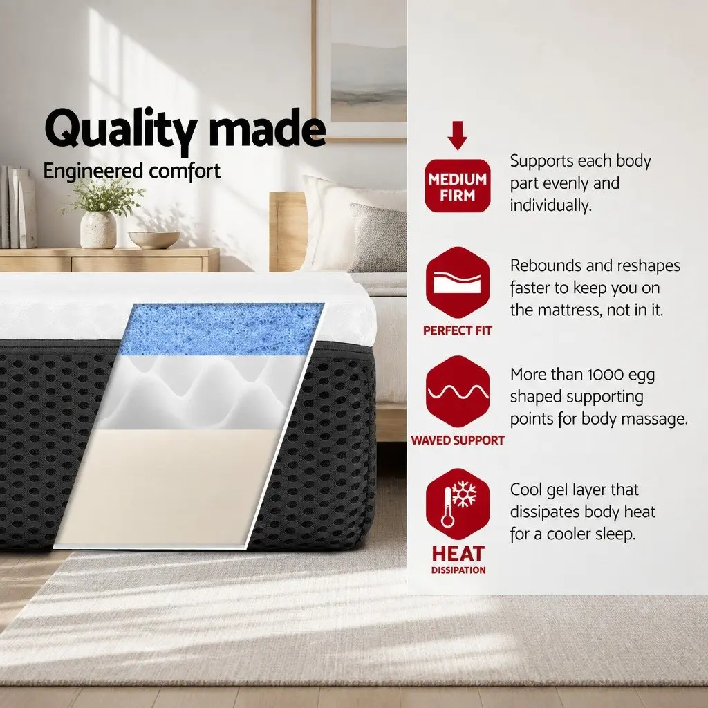 Memory Foam Mattress Single 21cm Cool Gel Pressure Relief Support White Bed