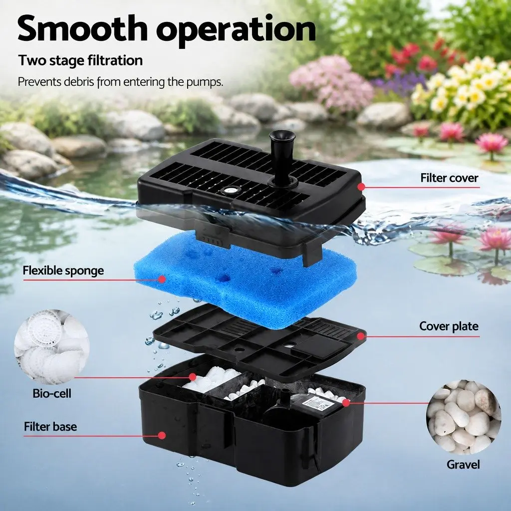 Solar Submersible Fountain Pump 1190L/H Outdoor Pond Water Feature with Filter