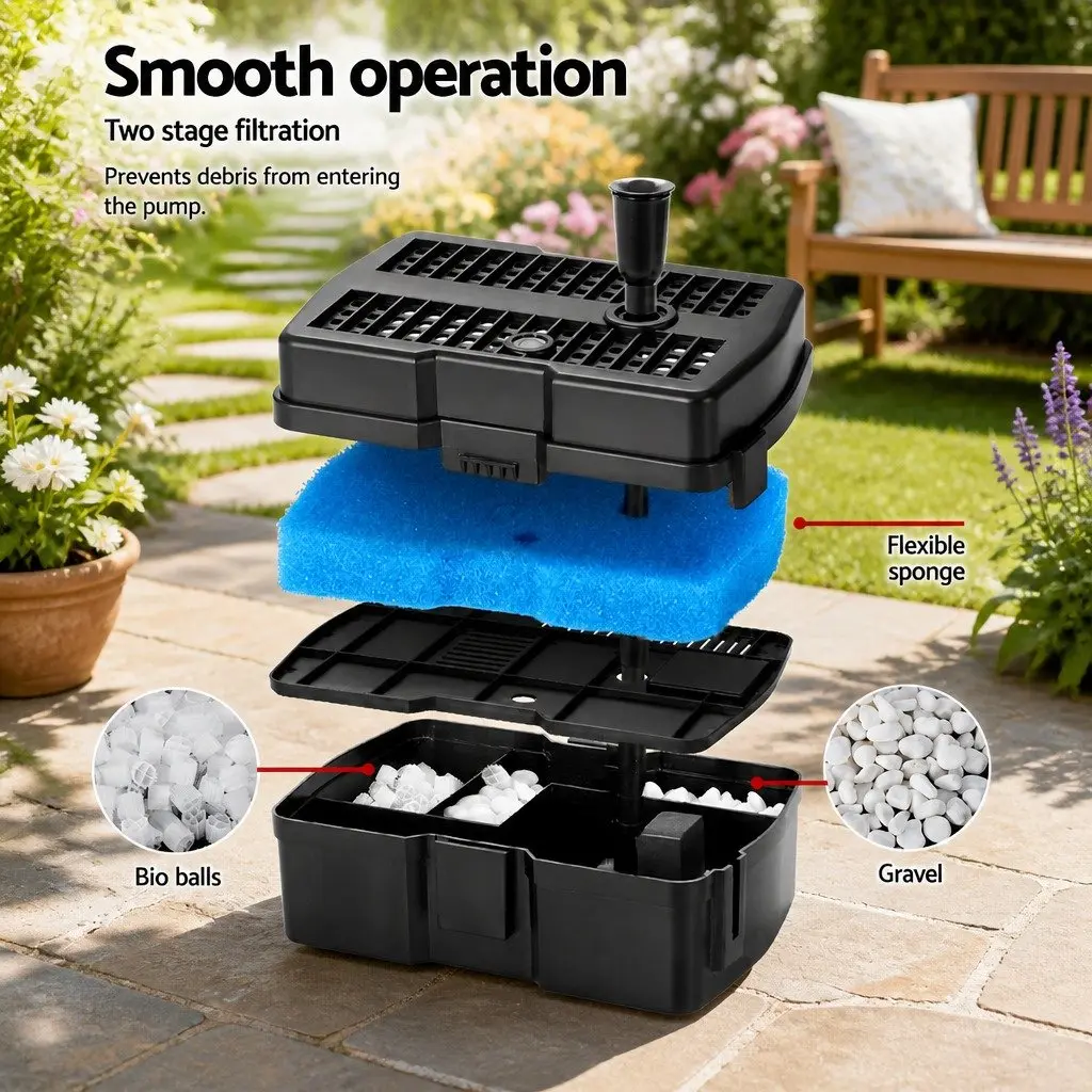 Solar Pond Pump with Filter Box Water Fountain Garden Feature 4.6FT Lift