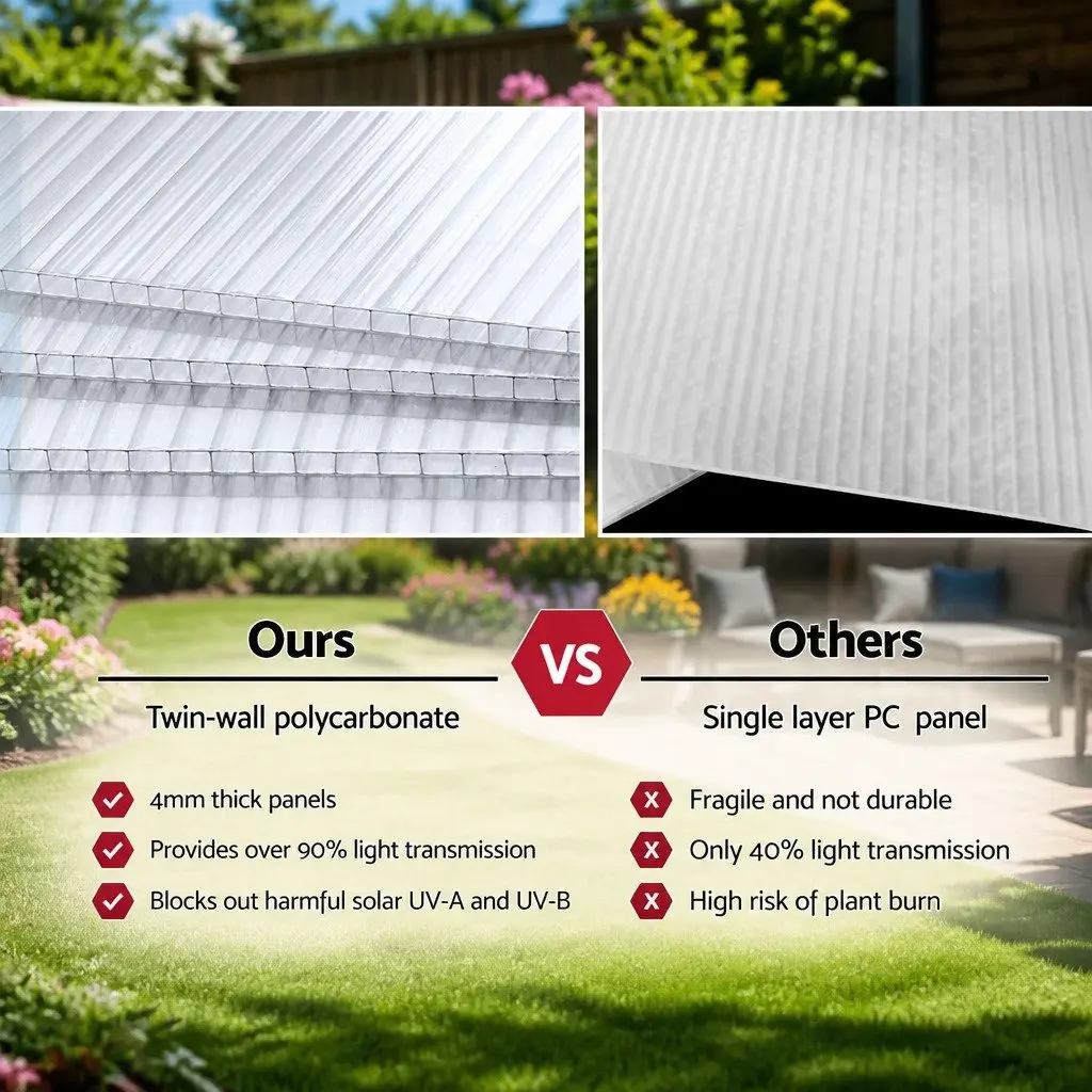 Aluminium Polycarbonate Greenhouse 3x2.5x1.95M Garden Plant Growing House Shed