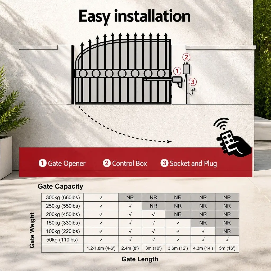 Automatic Electric Gate Opener Black Remote Control 300kg Single Swing 5m