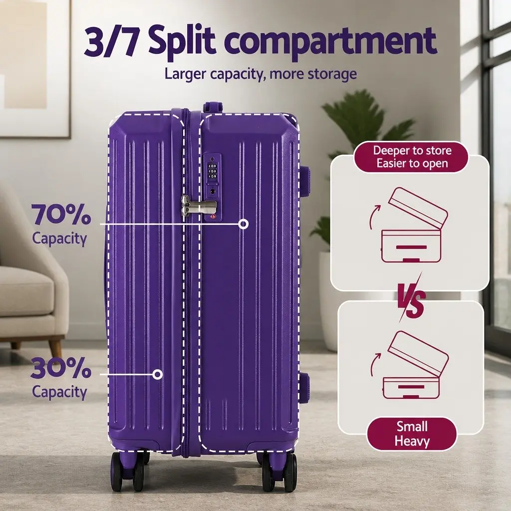 Trunk Luggage Suitcase Set 2pcs Travel Carry On Case 12" 20" Purple Lock