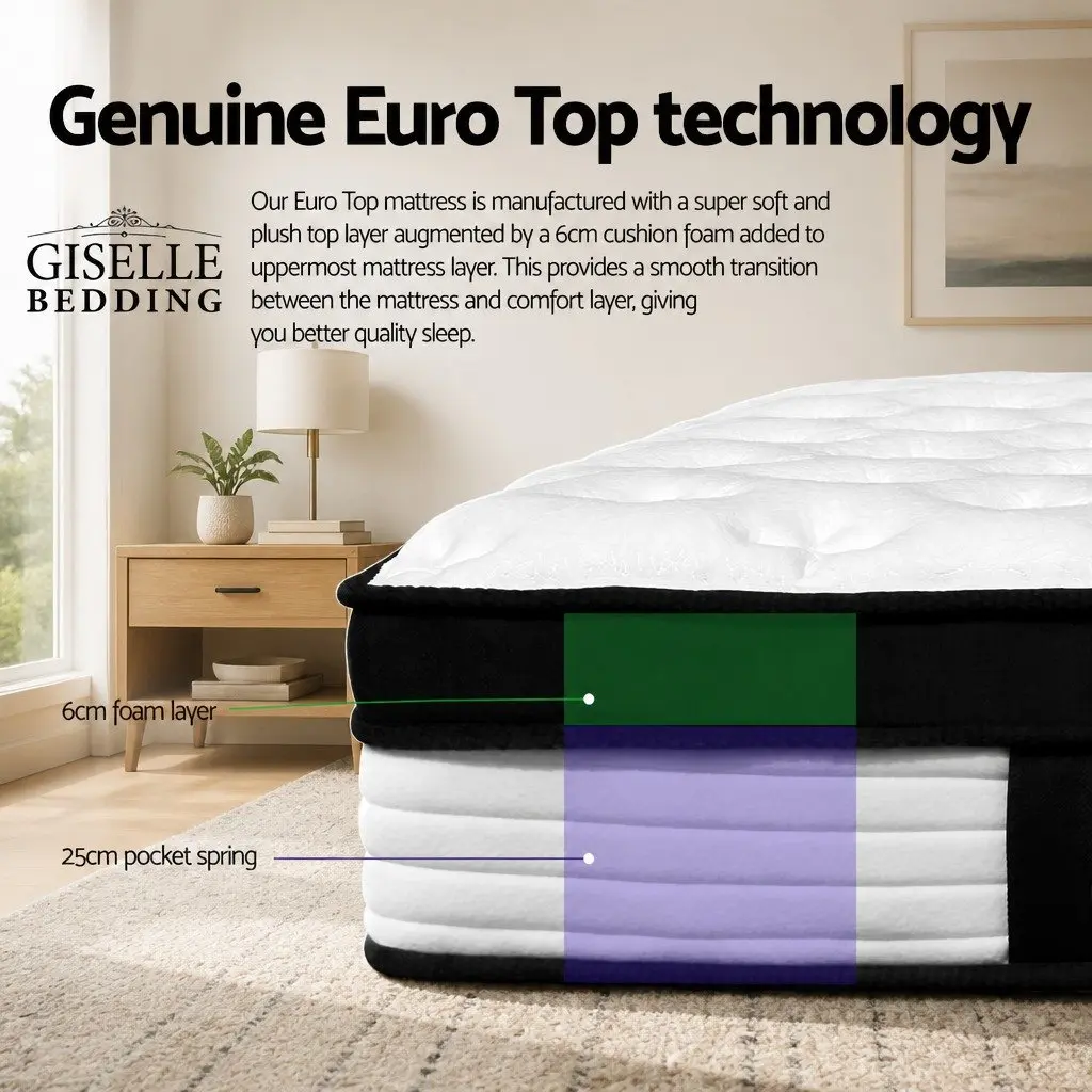 Double Mattress Euro Top 31cm White Plush Pocket Spring Medium Firmness