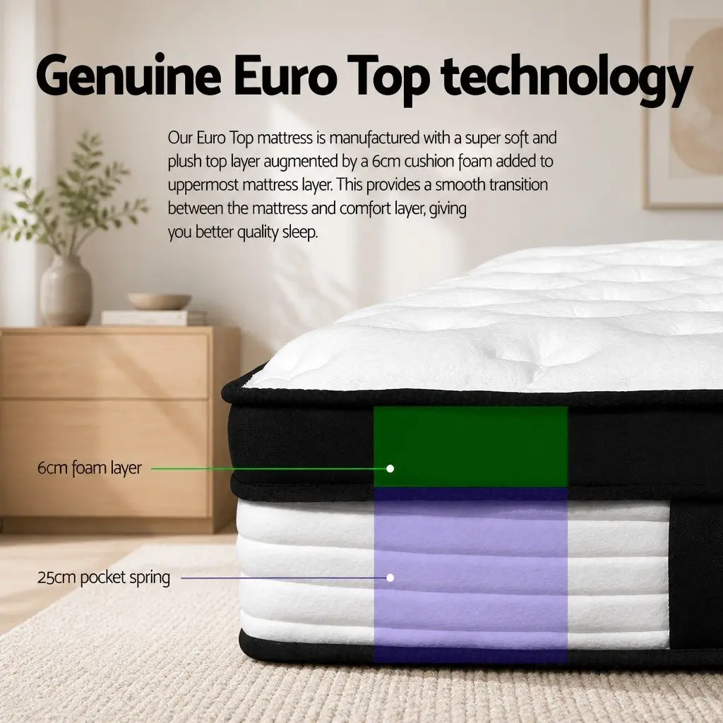 King Size Mattress 31cm Plush Pocket Spring Euro Top Medium Firmness White