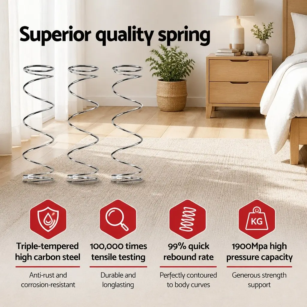 King Size Mattress 31cm Plush Pocket Spring Euro Top Medium Firmness White