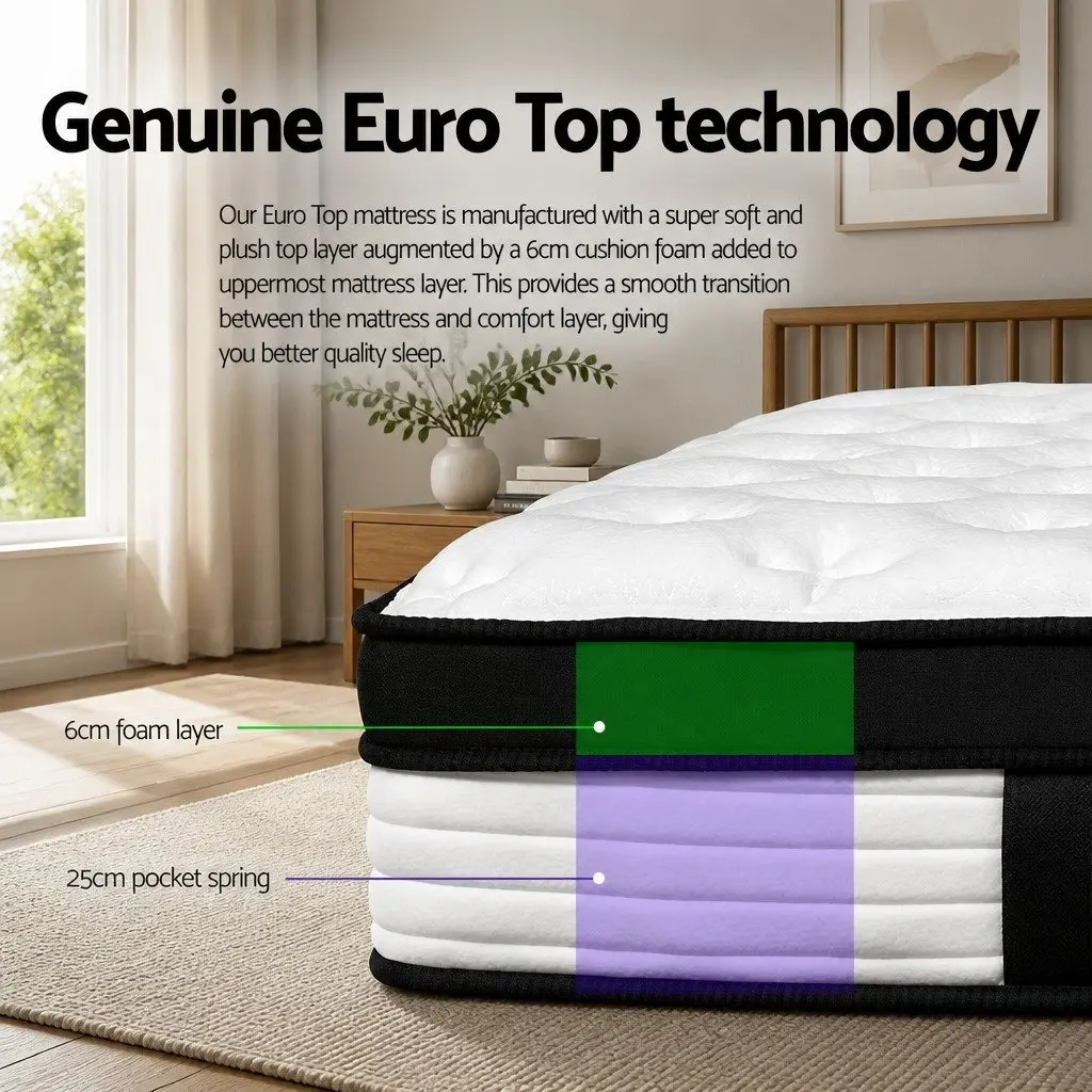 Queen Mattress Plush Euro Top Pocket Spring 31cm White Medium Firmness