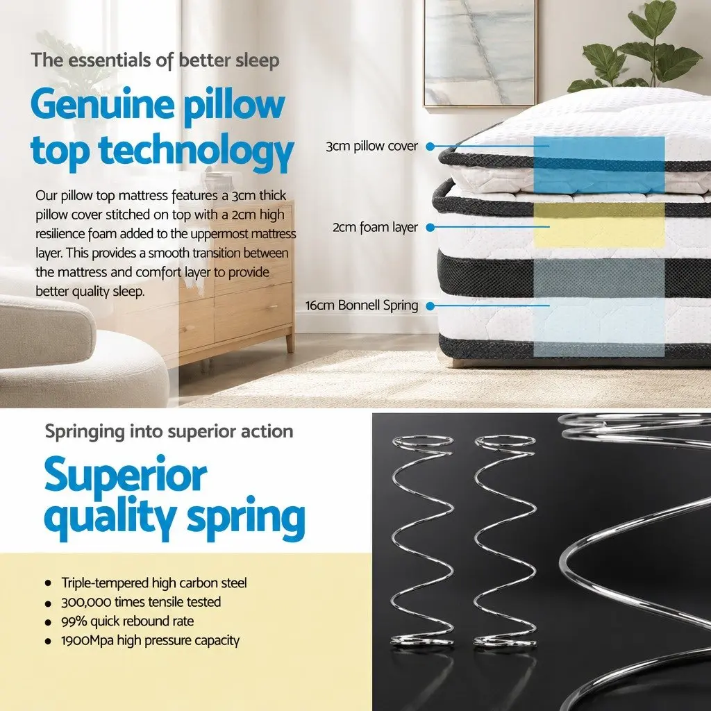 King Single Mattress 21cm Breathable Bonnell Spring Medium Firm Pillow Top White