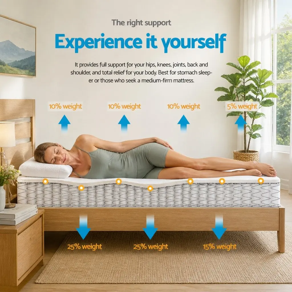 Double Mattress for Every Bedroom Setup
